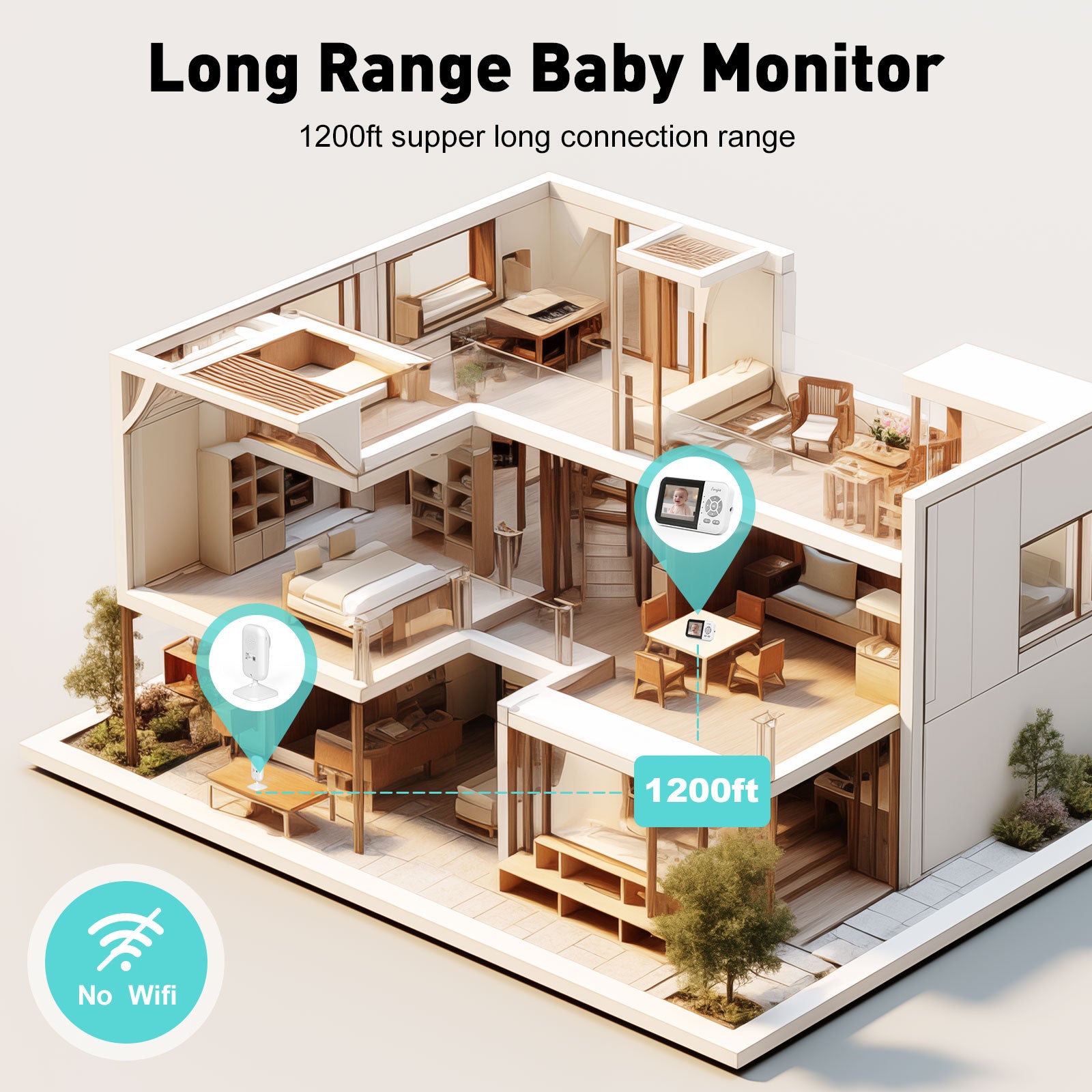 Upgrate Video Baby Monitor,Wifi Baby Camera,2.8" LCD Display and App Control,1200Ft Long Range,2 Way Talk,Auto Night Vision,Sound Alert,Vox,Temperature Sensor 5 Lullabies Feeding Remind